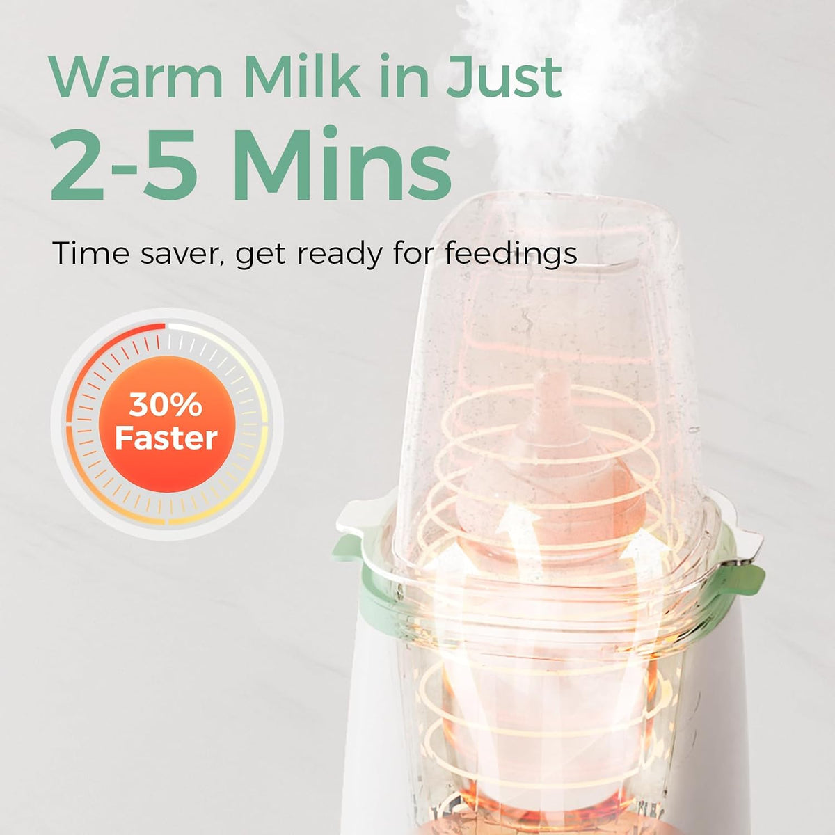 Momcozy bottle warmer warming milk in 2-5 minutes