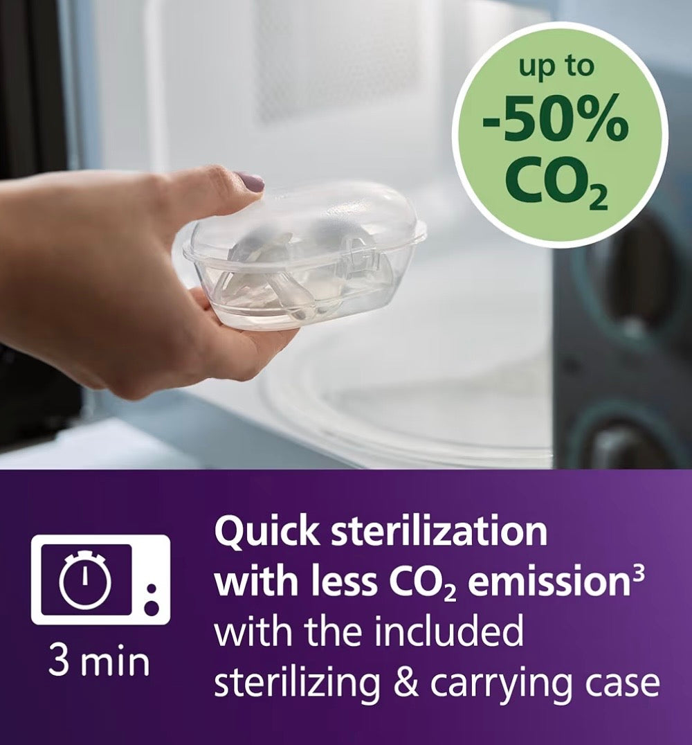 Philips Avent Ultra Soft Baby Pacifier, 6-18 Months , BPA-Free, 2-Pack+ Sterilizing Case