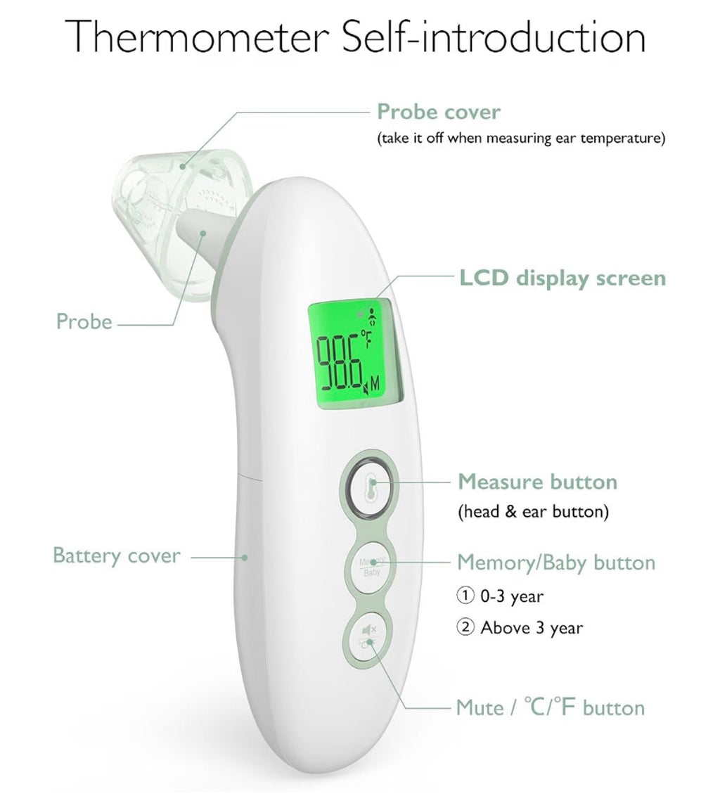 Momcozy Digital Forehead & Ear Thermometer, Non-Contact