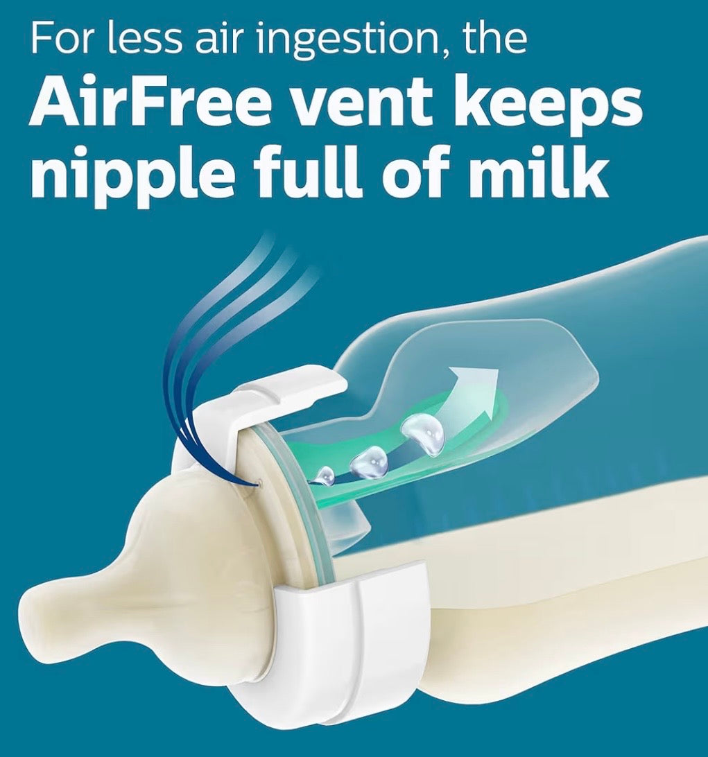 Philips Avent Anti-Colic Baby Bottle, Flow 1 Slow, 125ml, 0m+, 2-Pack
