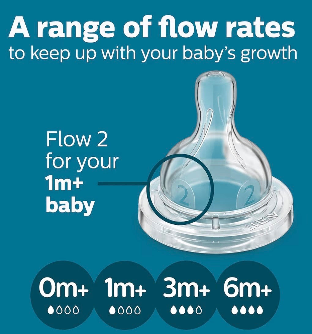 Philips Avent Anti-Colic Baby Bottle with AirFree Vent, Medium Flow, 9 oz, 2 pack