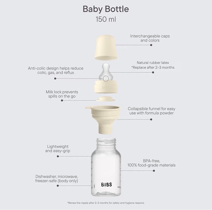 BIBS Plastic Baby Bottle, 150 ml, Silicone Nipple, Sage