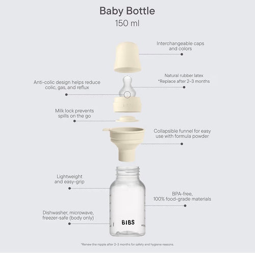 BIBS Plastic Baby Bottle, 150 ml, Silicone Nipple, Sage