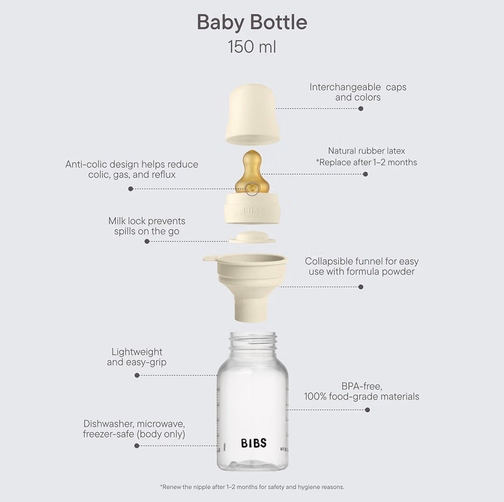 BIBS Plastic Baby Bottle, 150 ml, Silicone Nipple, Baby Blue