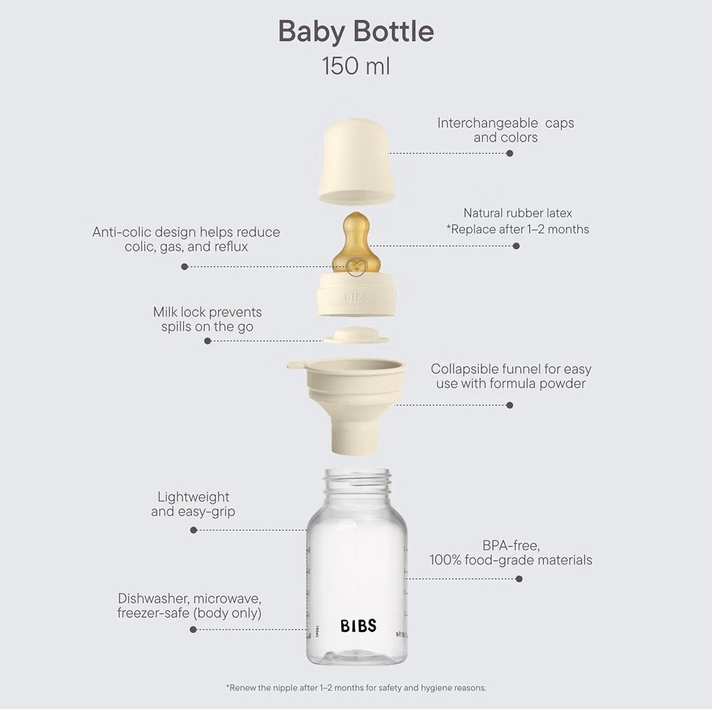 BIBS Plastic Baby Bottle, 150 ml, Silicone Nipple, Baby Blue