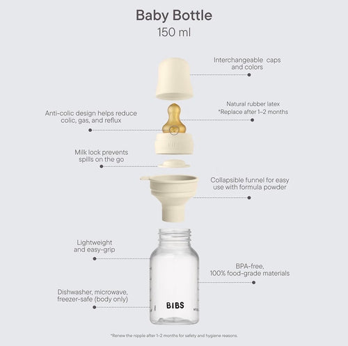 BIBS Plastic Baby Bottle, 150 ml, Silicone Nipple, Baby Blue