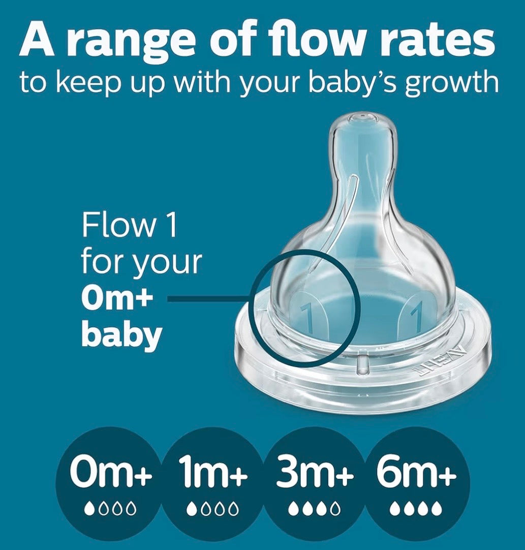 Philips Avent Anti-Colic Baby Bottle, Flow 1 Slow, 125ml, 0m+, 2-Pack